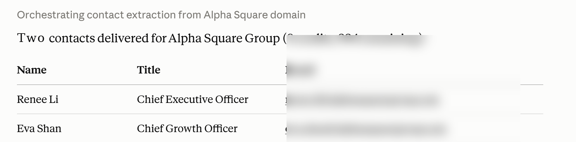 Delivered contacts showing name, title, and email for two contacts