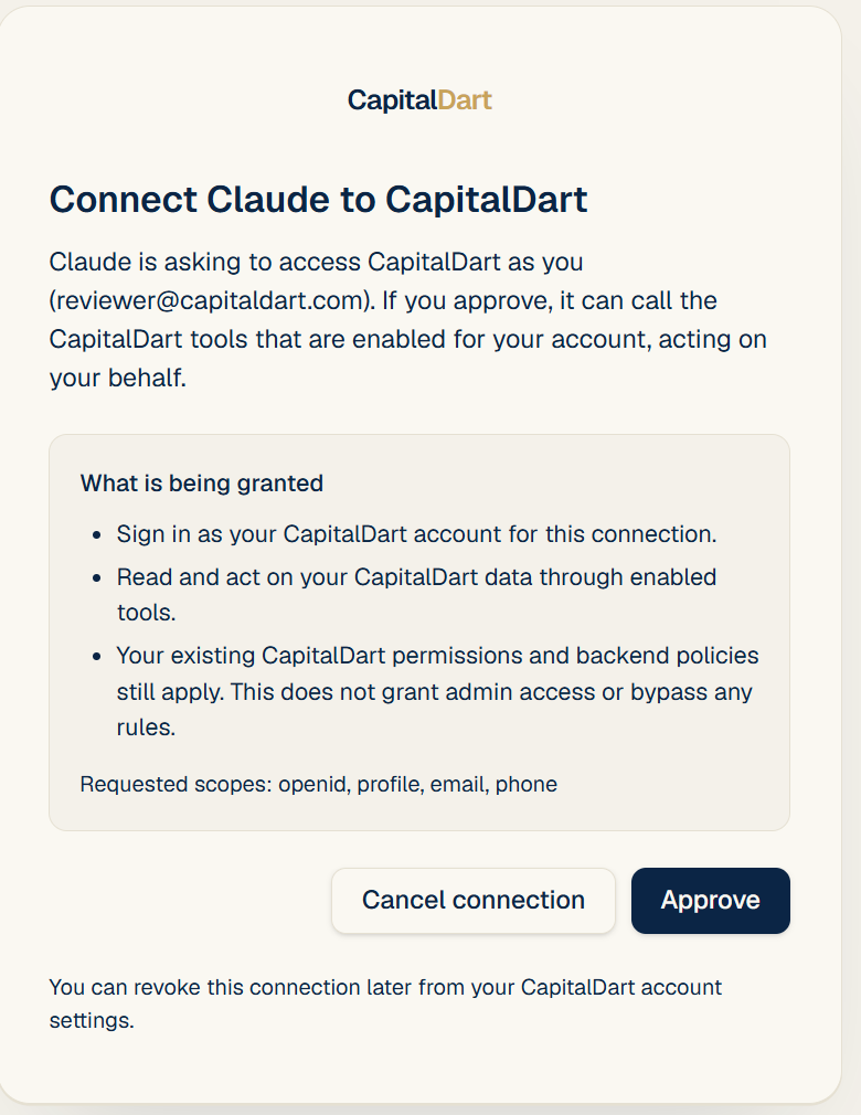 CapitalDart OAuth consent card titled Connect Claude to CapitalDart, listing what is being granted and showing Cancel connection and Approve buttons.